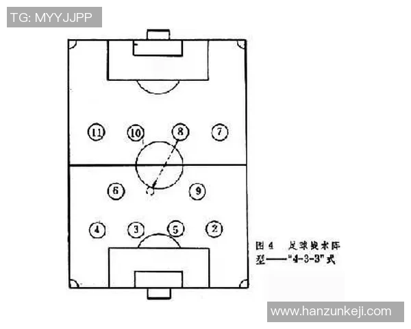 武汉足球队挑战赛战术分析与表现评估探讨