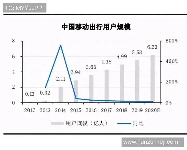 成都乒乓球队进攻革新之路探索与实践的深度剖析