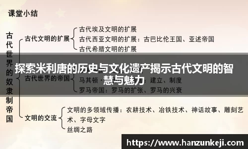 探索米利唐的历史与文化遗产揭示古代文明的智慧与魅力