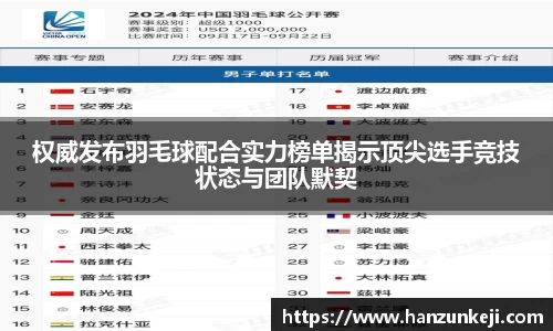权威发布羽毛球配合实力榜单揭示顶尖选手竞技状态与团队默契